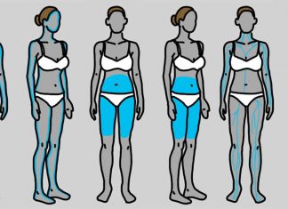 6 skjulte symptomer på problemer med skjoldbruskkirtlen som du aldrig bør ignorere